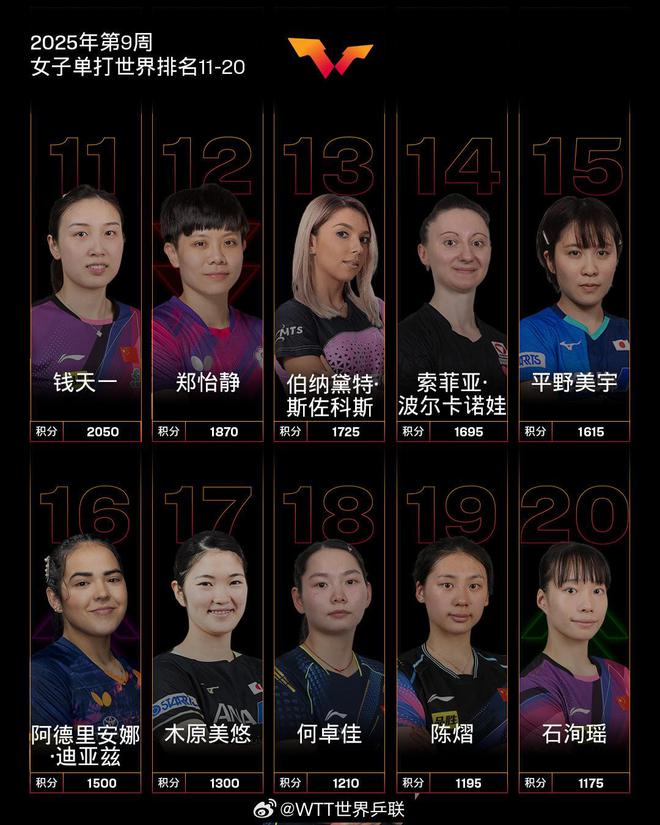包含保加利亚队客场胜出，积分排名大幅上升的词条