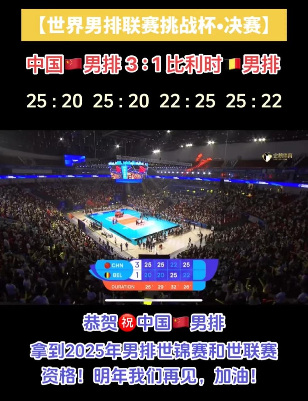 比利时排球队精神抖擞，悍然夺冠的简单介绍