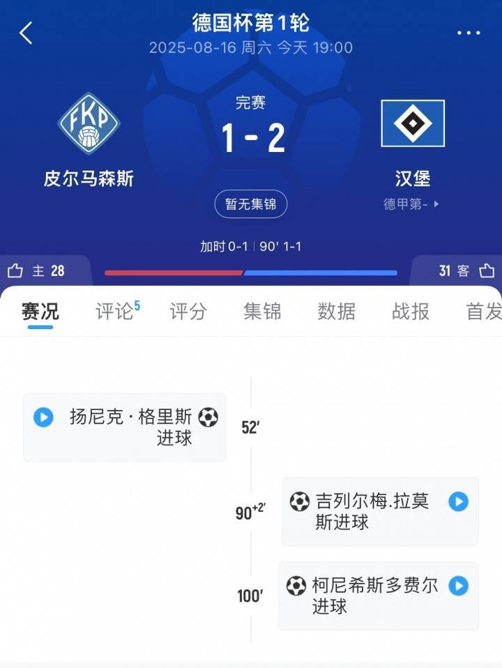 德国联赛球队成功晋级欧洲淘汰赛