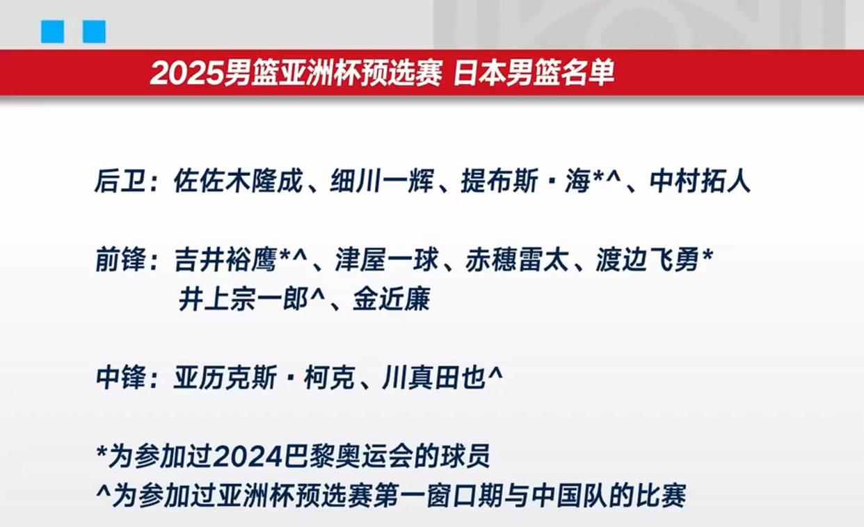包含利比亚队在亚洲杯上取得令人瞩目成绩的词条