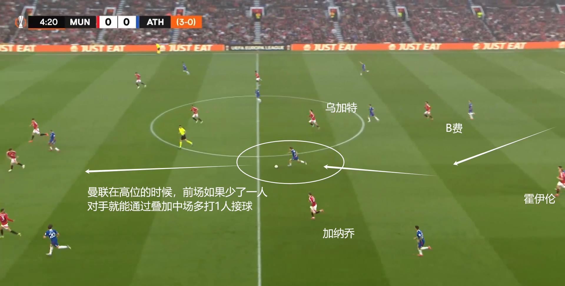 战术变革引争议,球迷热议球队走势 战术变革引争议,球迷热议球队走势