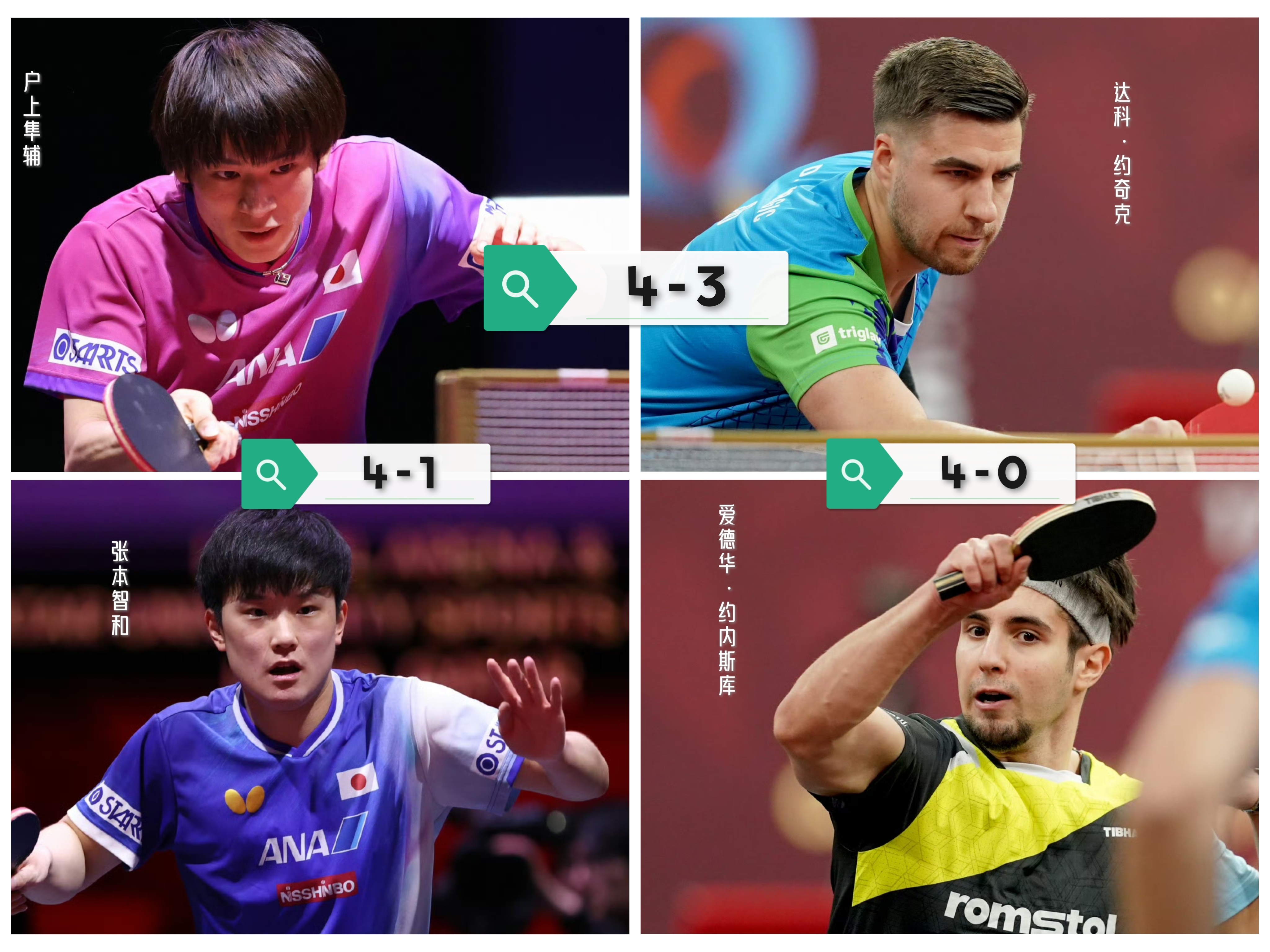 比利时乒乓球队力克韩国乒乓球队,水谷隼送出助攻的简单介绍 比利时乒乓球队力克韩国乒乓球队,水谷隼送出助攻的简单介绍