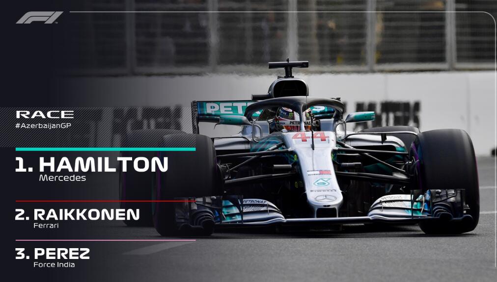 梅赛德斯碾压威廉姆斯,佩雷兹统治全场的简单介绍 梅赛德斯碾压威廉姆斯,佩雷兹统治全场的简单介绍